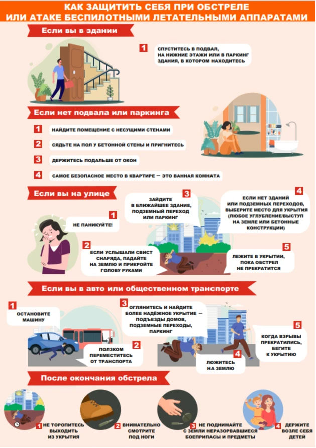 Памятка для населения  при БПЛА